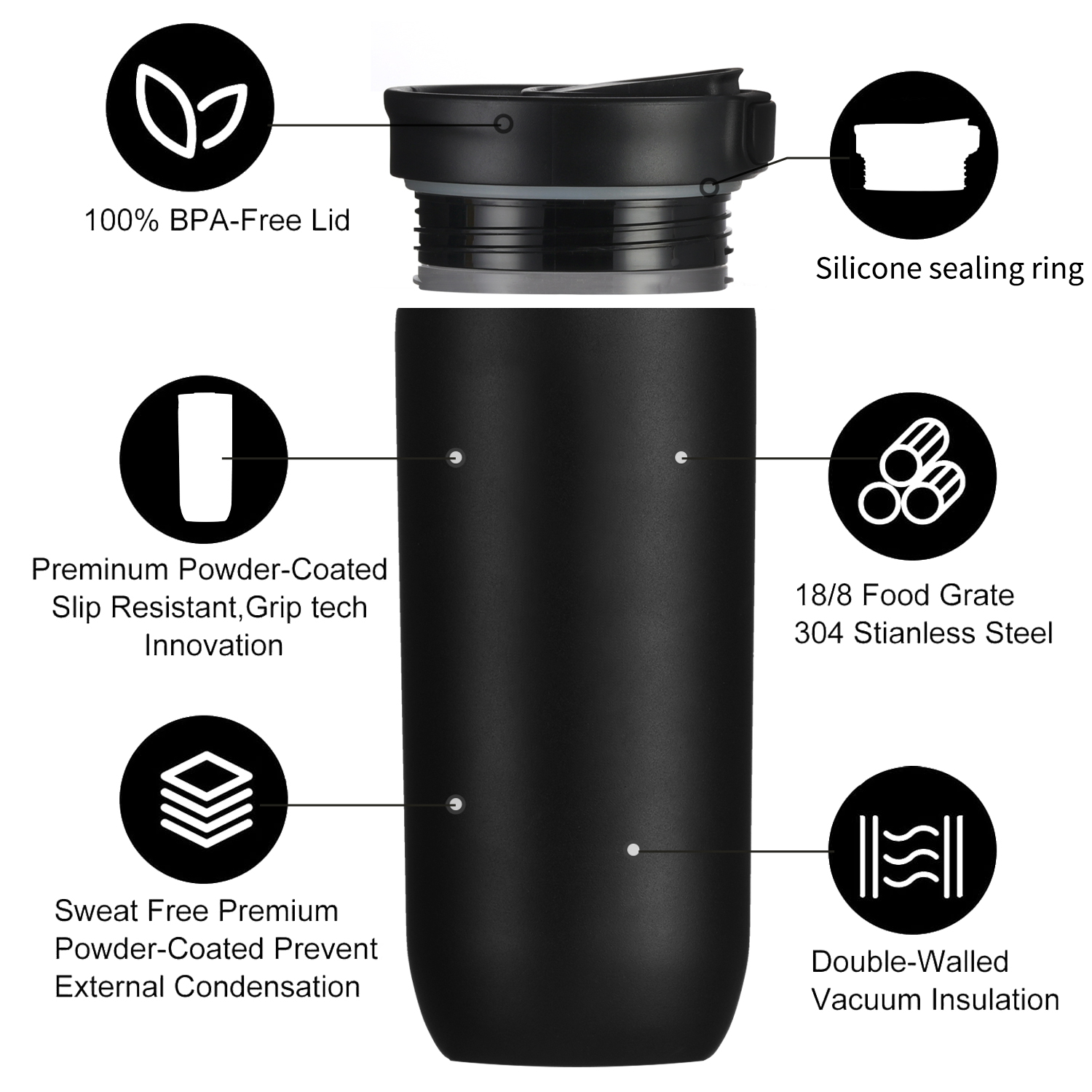 Insulated mug with lid for coffee