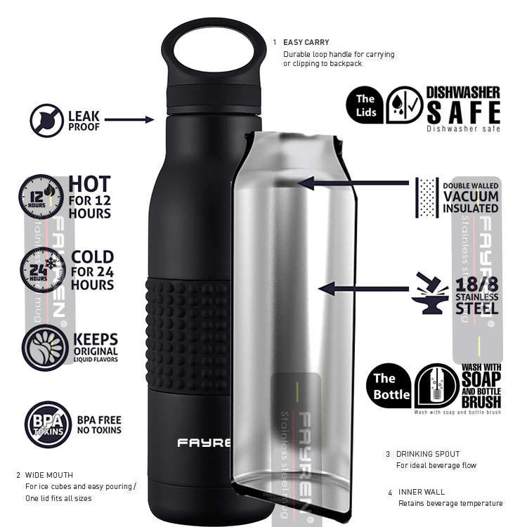 Vacuum Water Bottle with Leak Proof Lid