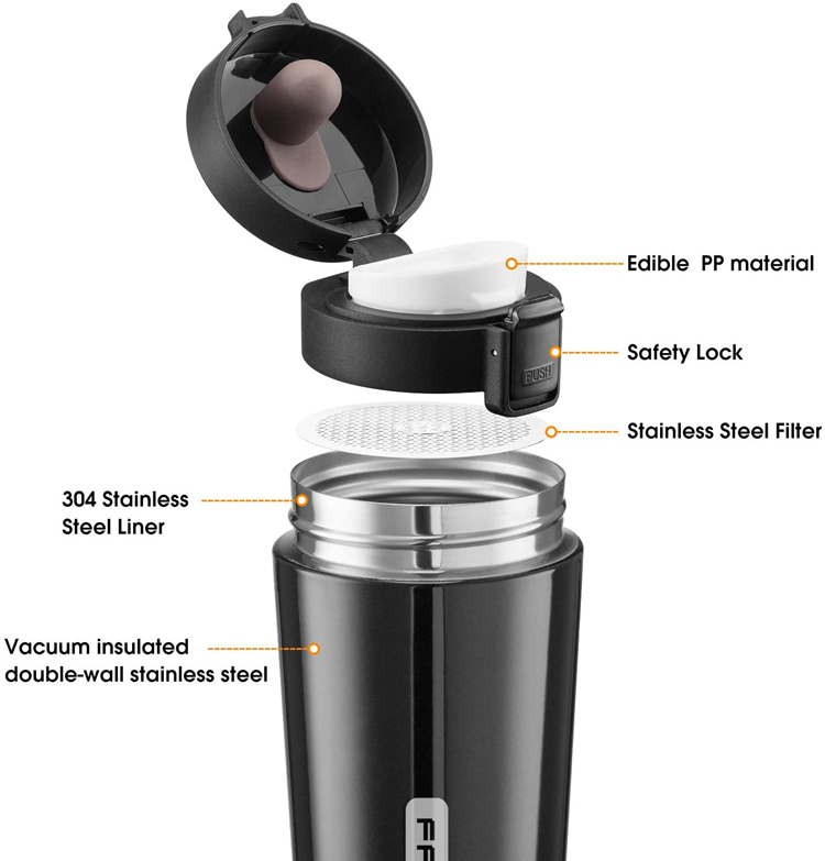 Custom Stainless Coffee Travel Mug