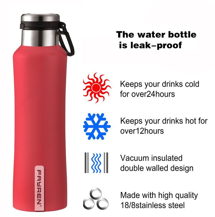 Water bottle with wide mouth for gym