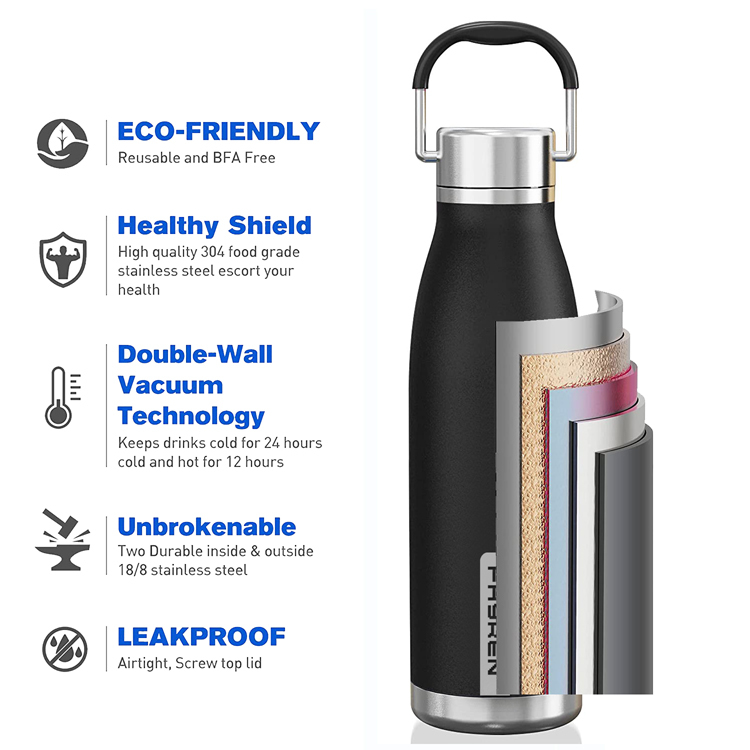 Unique Bpa-Free Reusable Sport Insulated Flask bottle