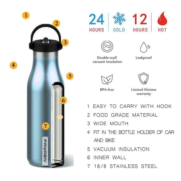 stainless steel insulated