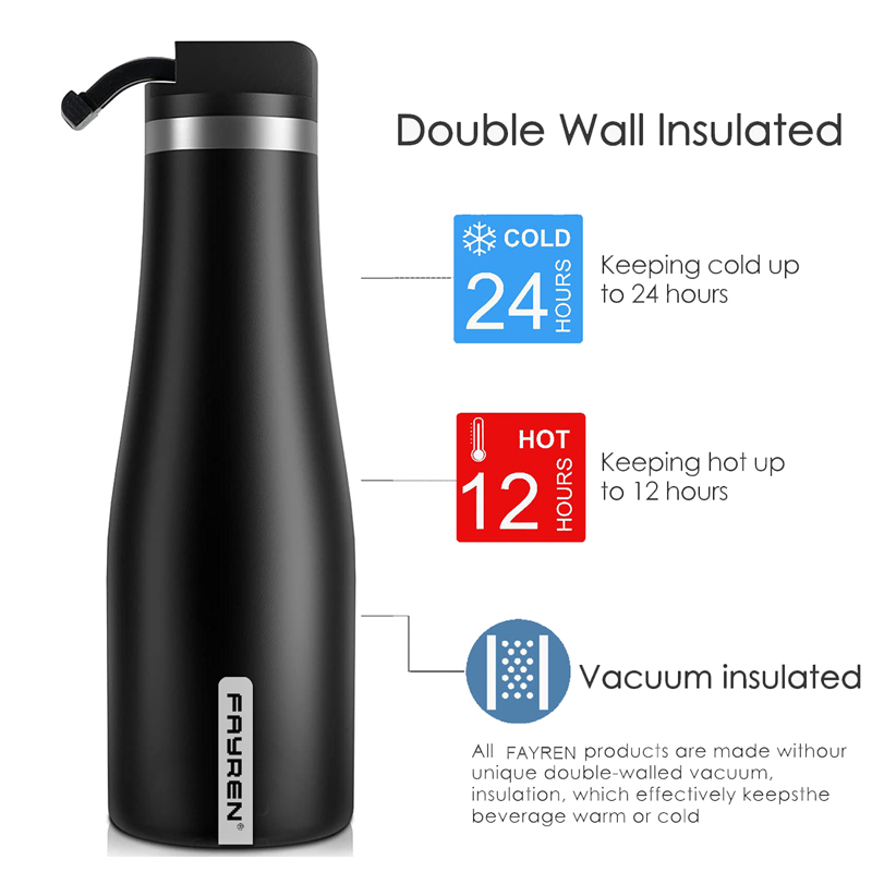 top quality water bottles with lid