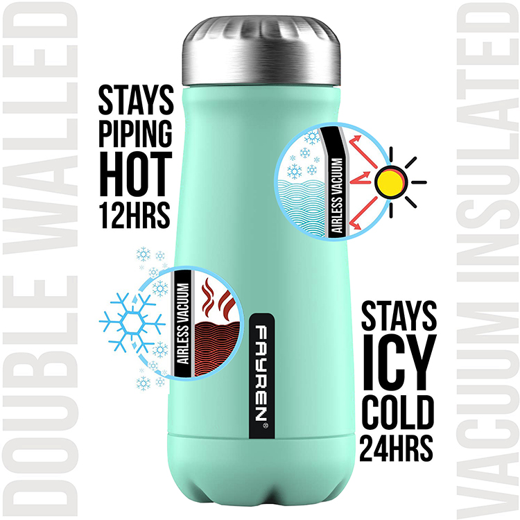 Insulated bottle with leak proof lid