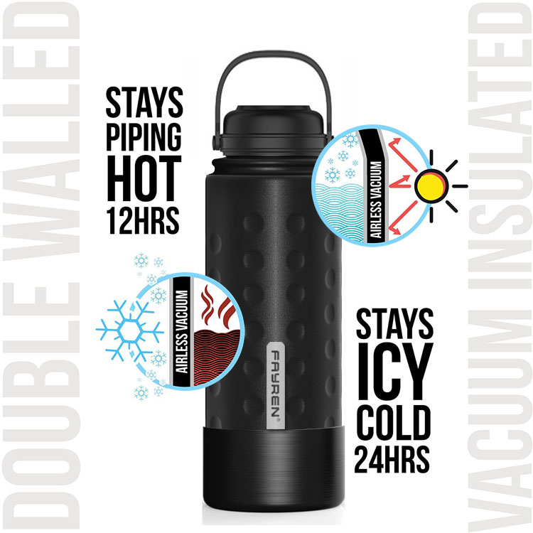 Double wall water bottle for sports