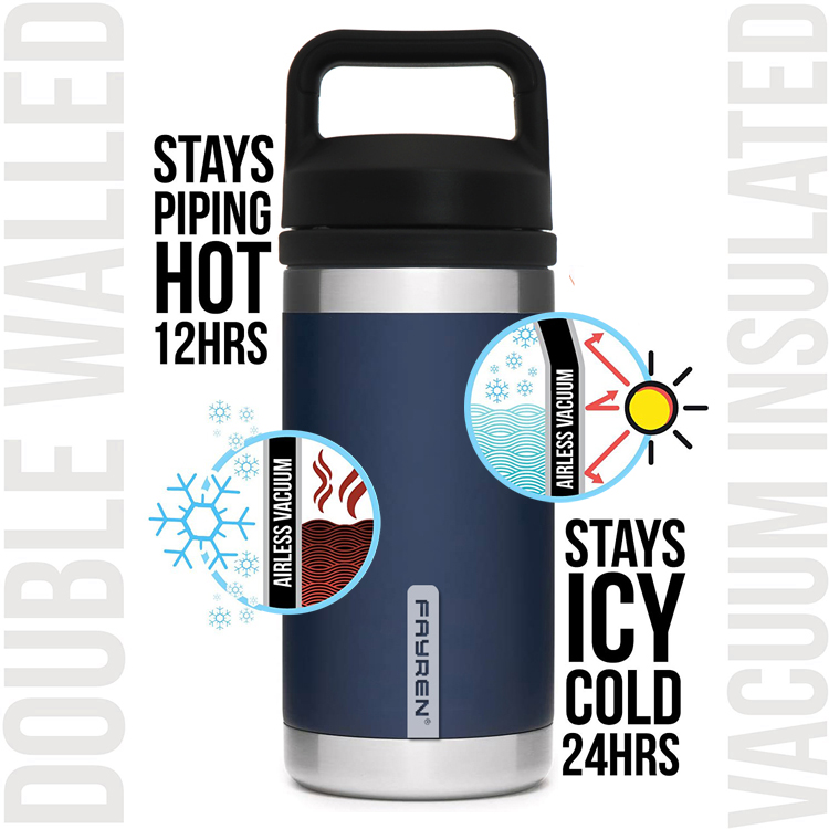 Stainless Steel water bottle