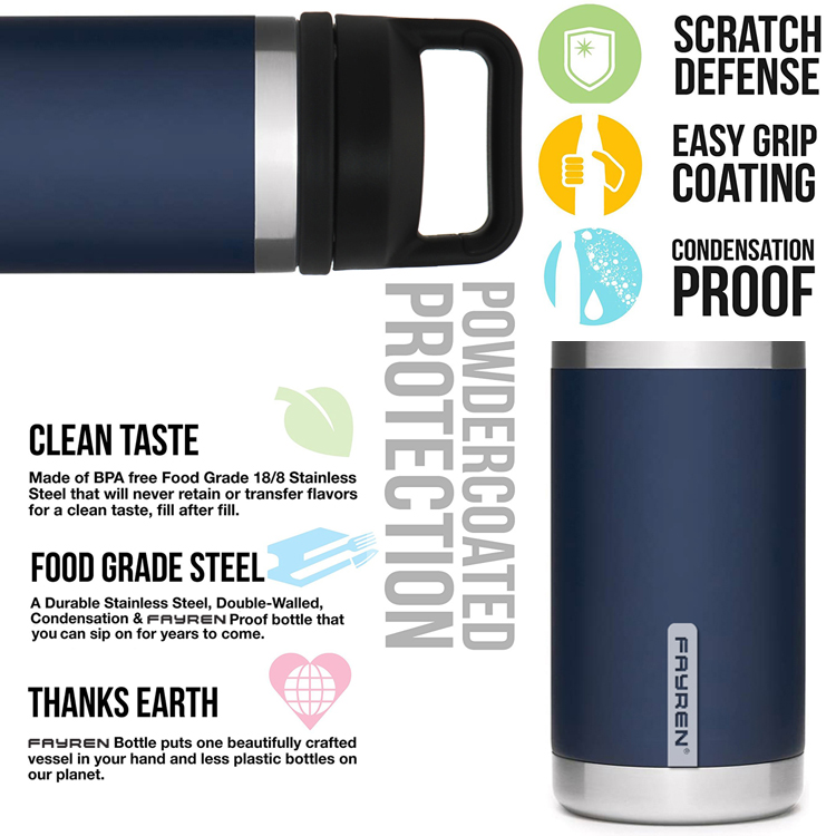 Insulated water bottle