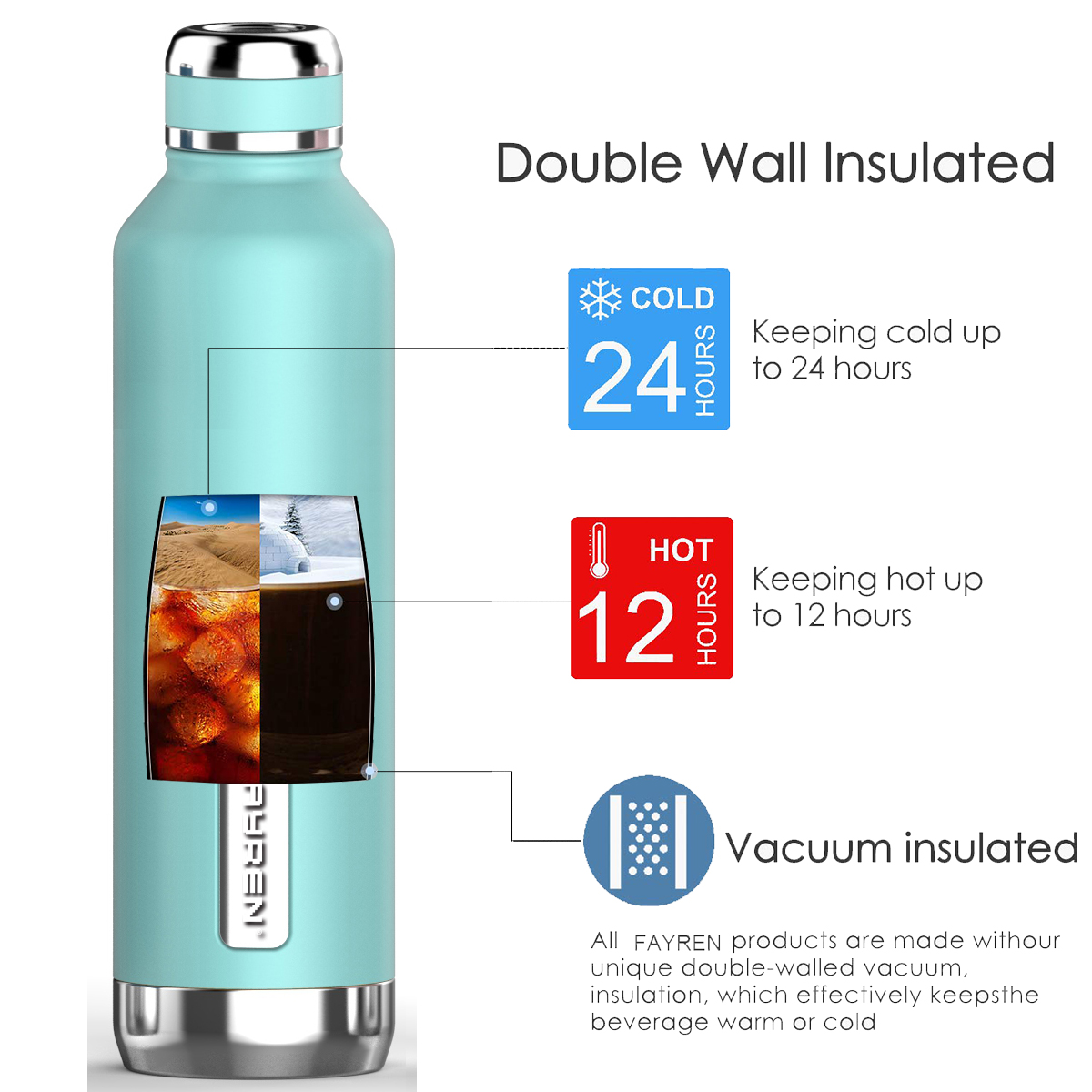 smart water bottle