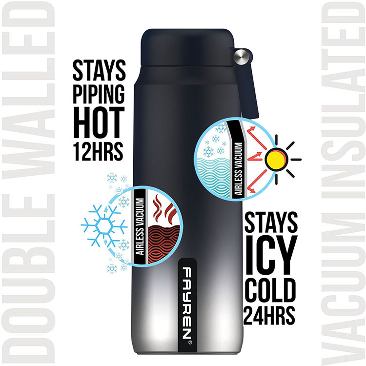 Travel Thermos Water Bottle