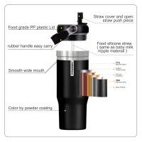 Outdoor Travel Mug Tumbler 20oz Stainless Steel Vacuum Insulated Mug with Handle Lid and Straw Insulated Coffee Mug