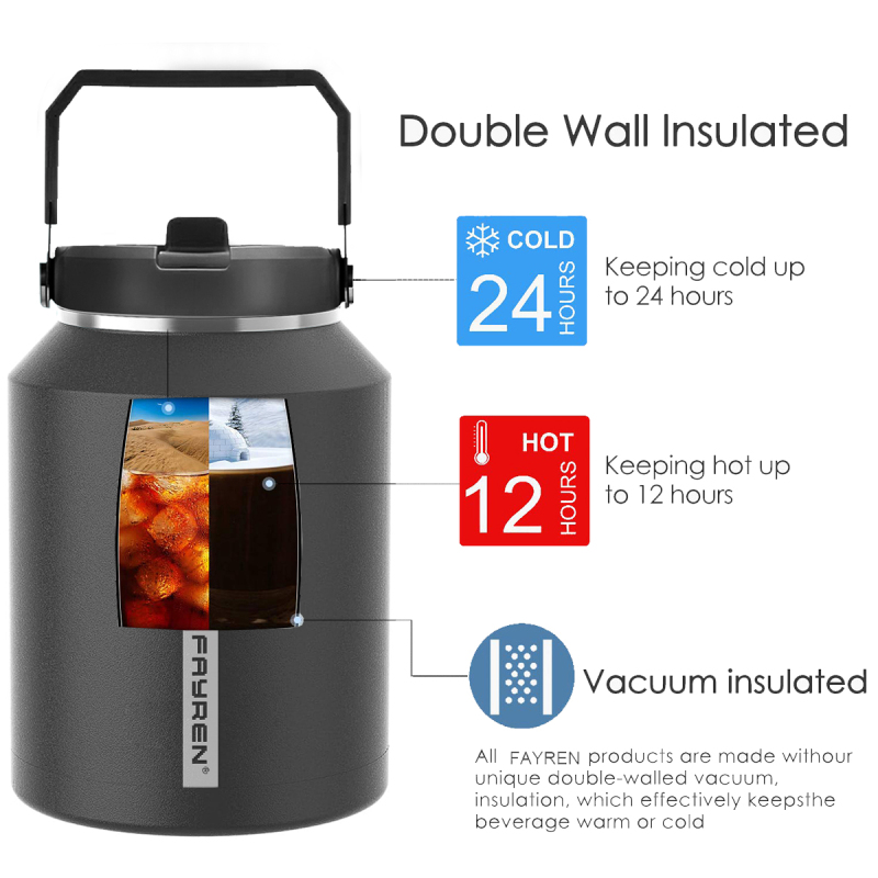 1 Gallon Water Bottle Insulated,128oz Large Stainless Steel Water Bottles with Straw, Strap & 2 Lids,Big Gallon Water Jug for Hot & Cold Drinks