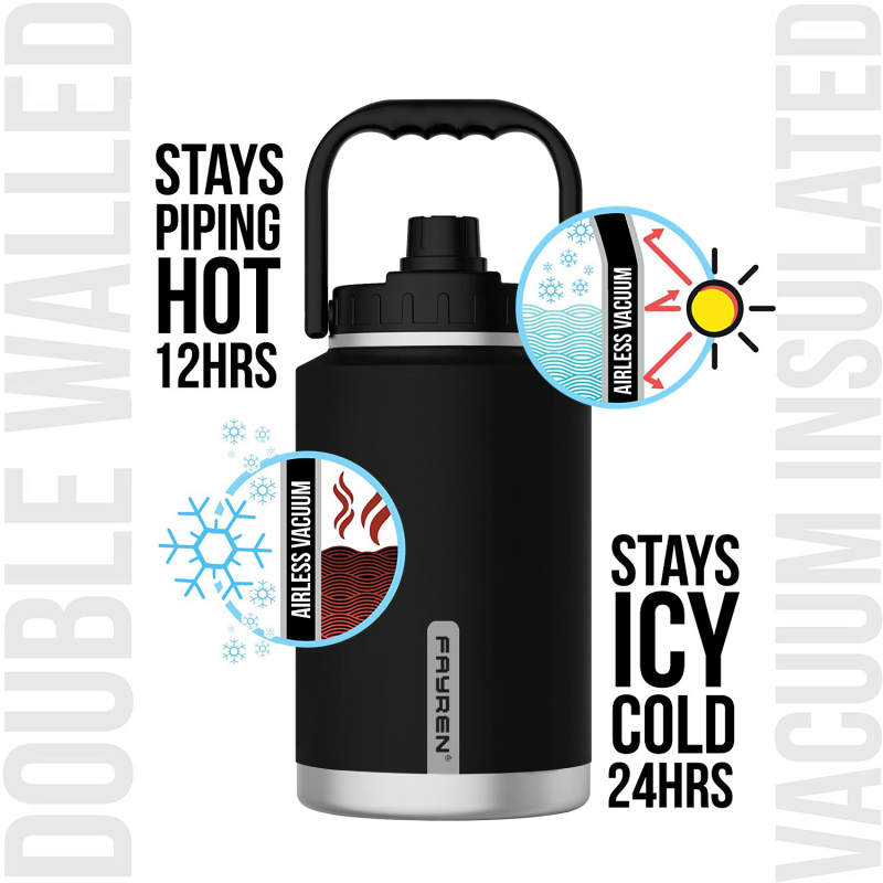 Customized Powder Coated 64oz Insulated Stainless Steel Water Bottle Vacuum Flask 3 Lids Drink Bottle
