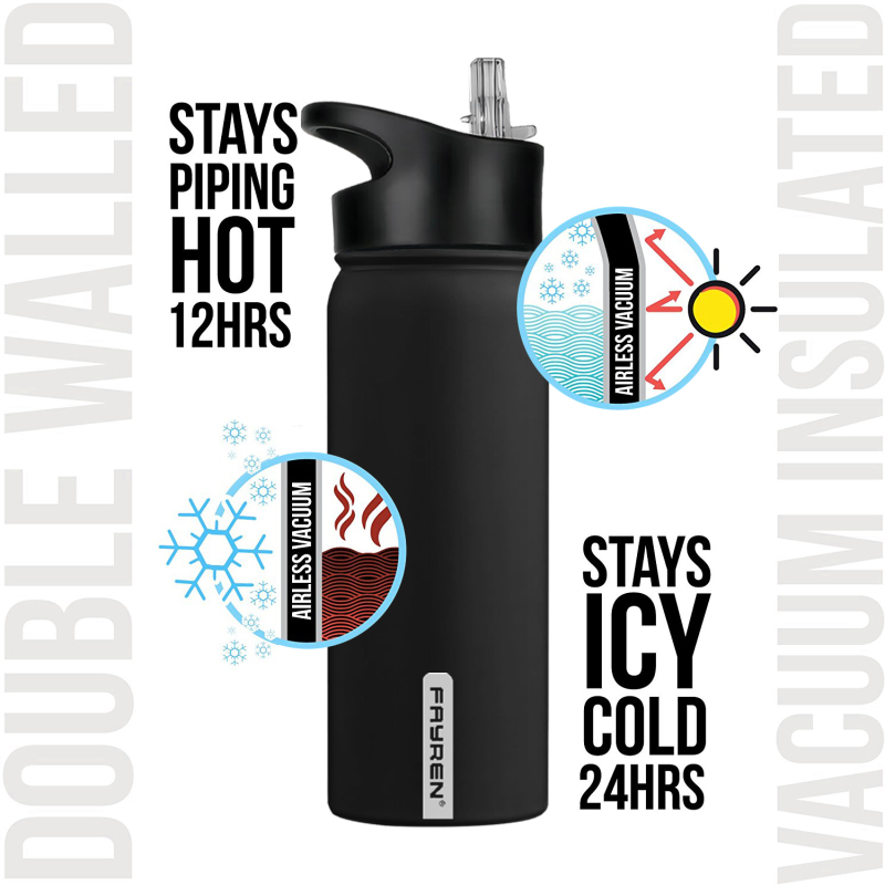 Insulated Water Bottle Double Wall Stainless Steel Water Bottle Wide Mouth with Straw Lid & Spout Lid Keeps Cold or Hot