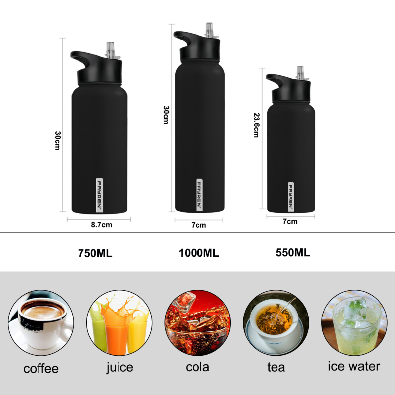 Insulated Water Bottle Double Wall Stainless Steel Water Bottle Wide Mouth with Straw Lid & Spout Lid Keeps Cold or Hot