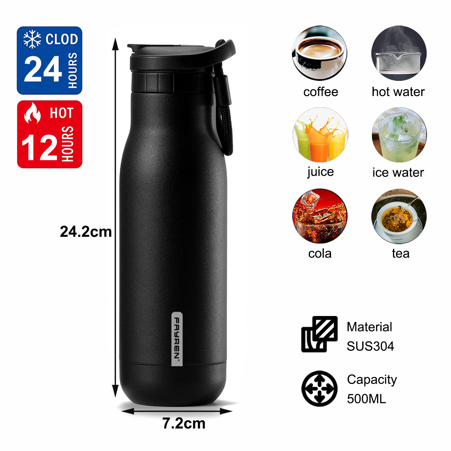 insulated water bottles