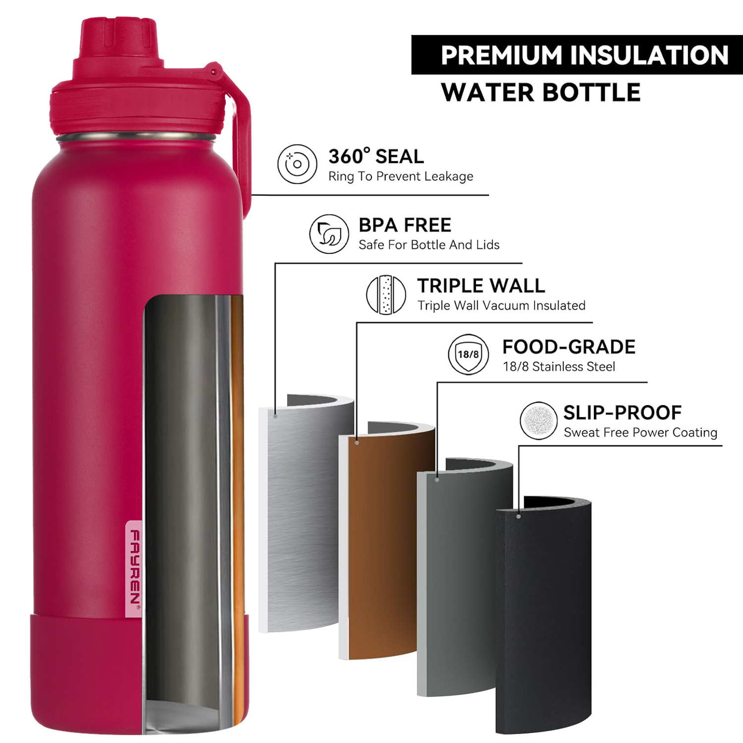 stainless steel water bottle