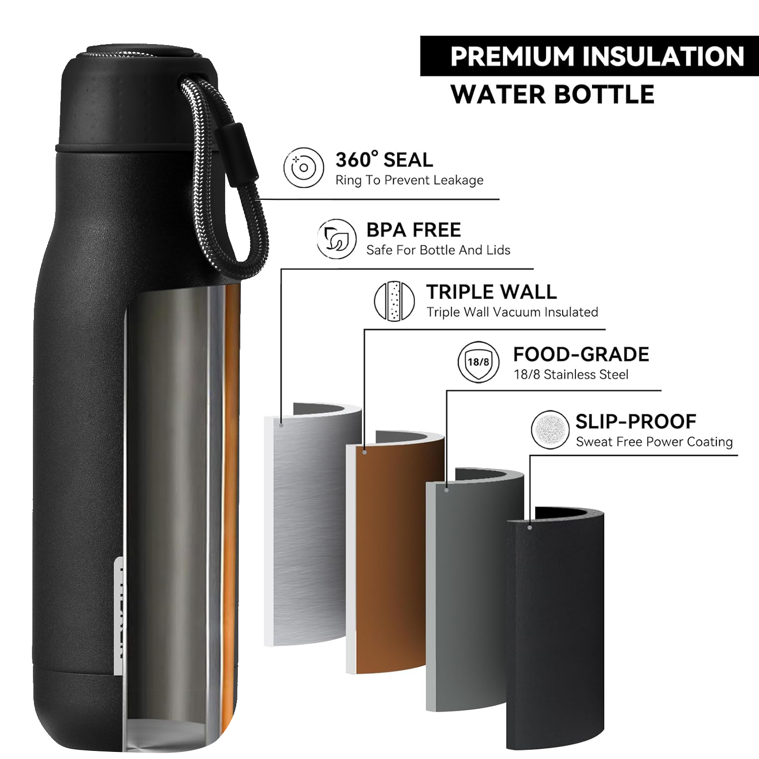 insulated water bottles