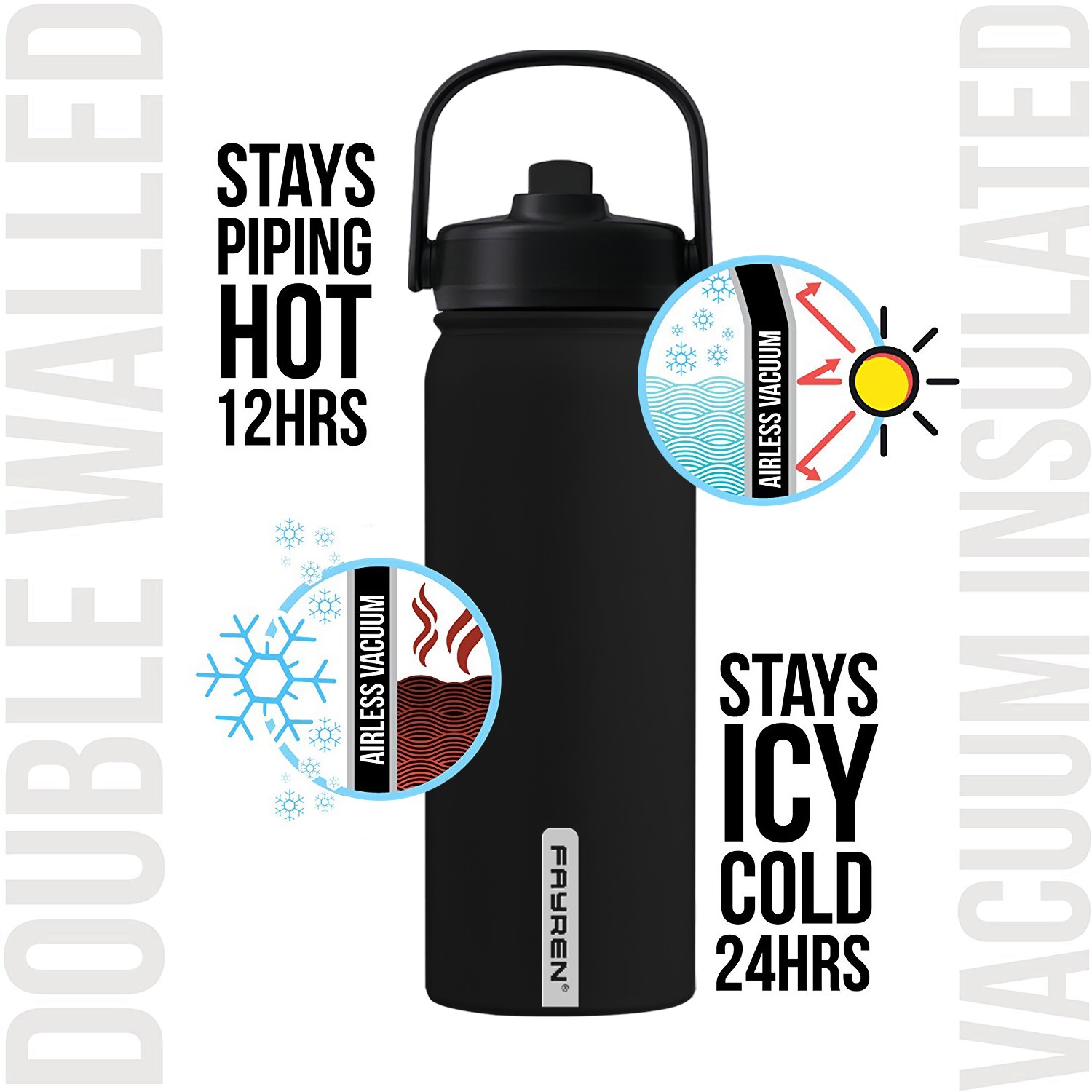 Gym Water Bottle