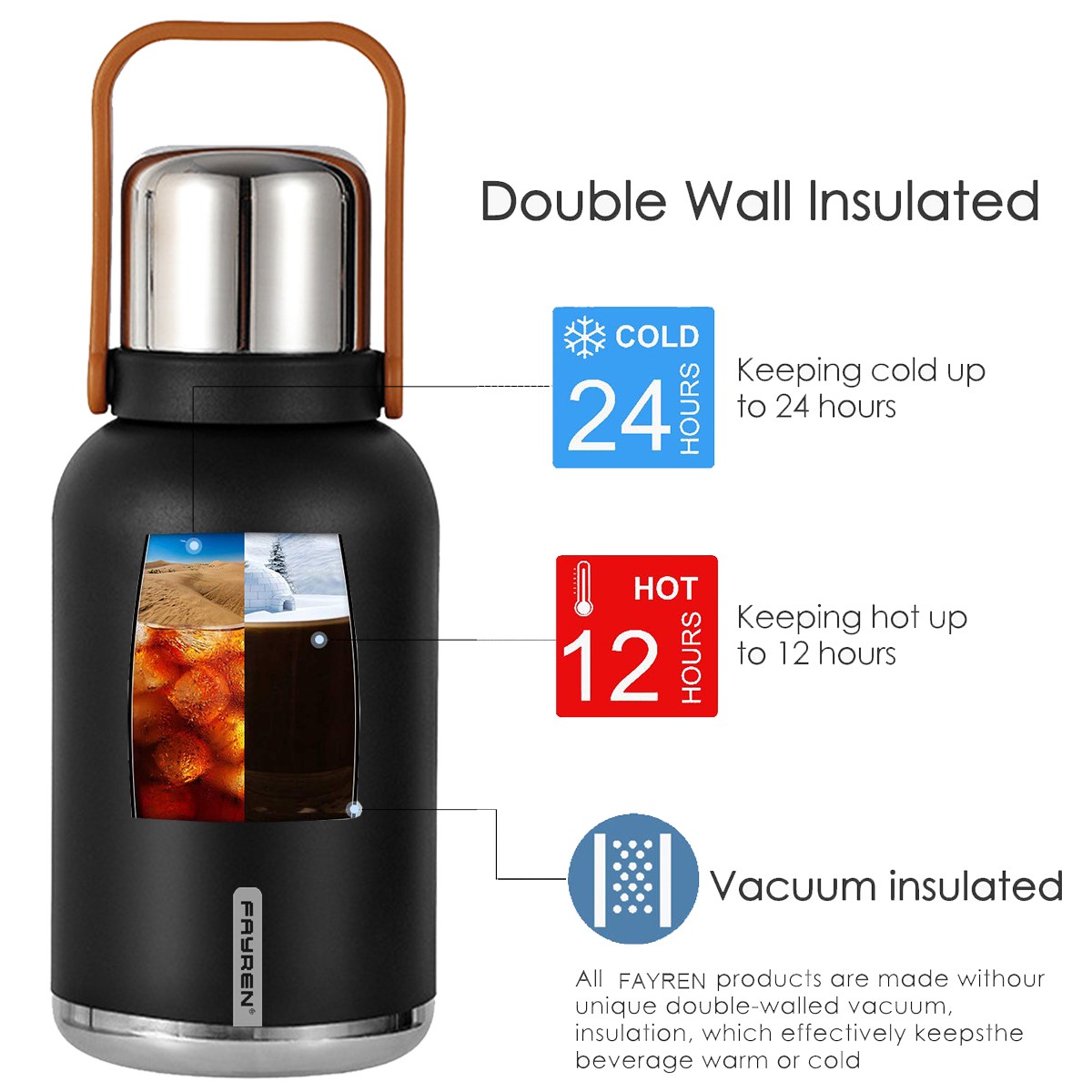 Stainless Steel Water Bottle