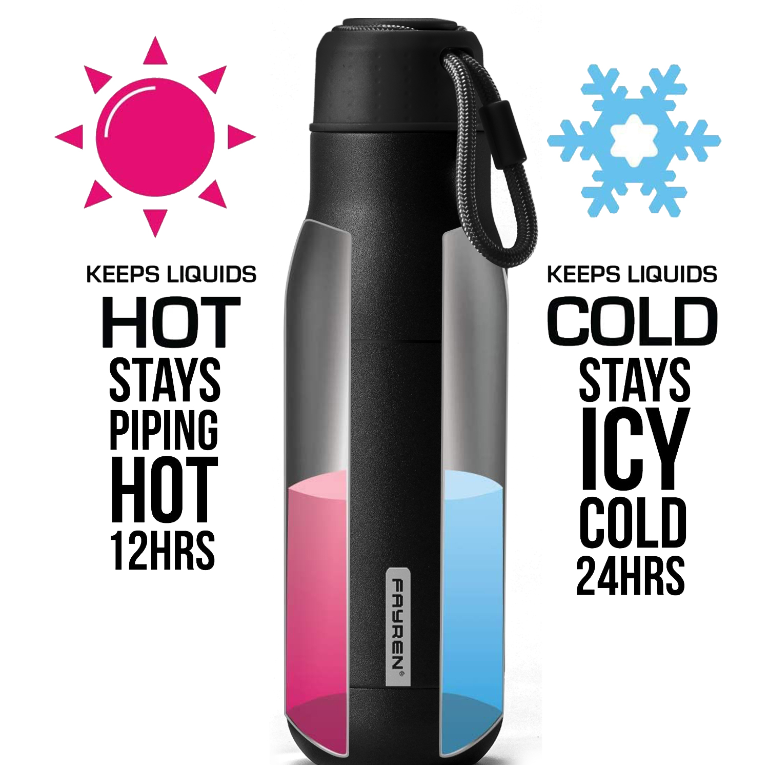 stainless steel reusablewater bottle