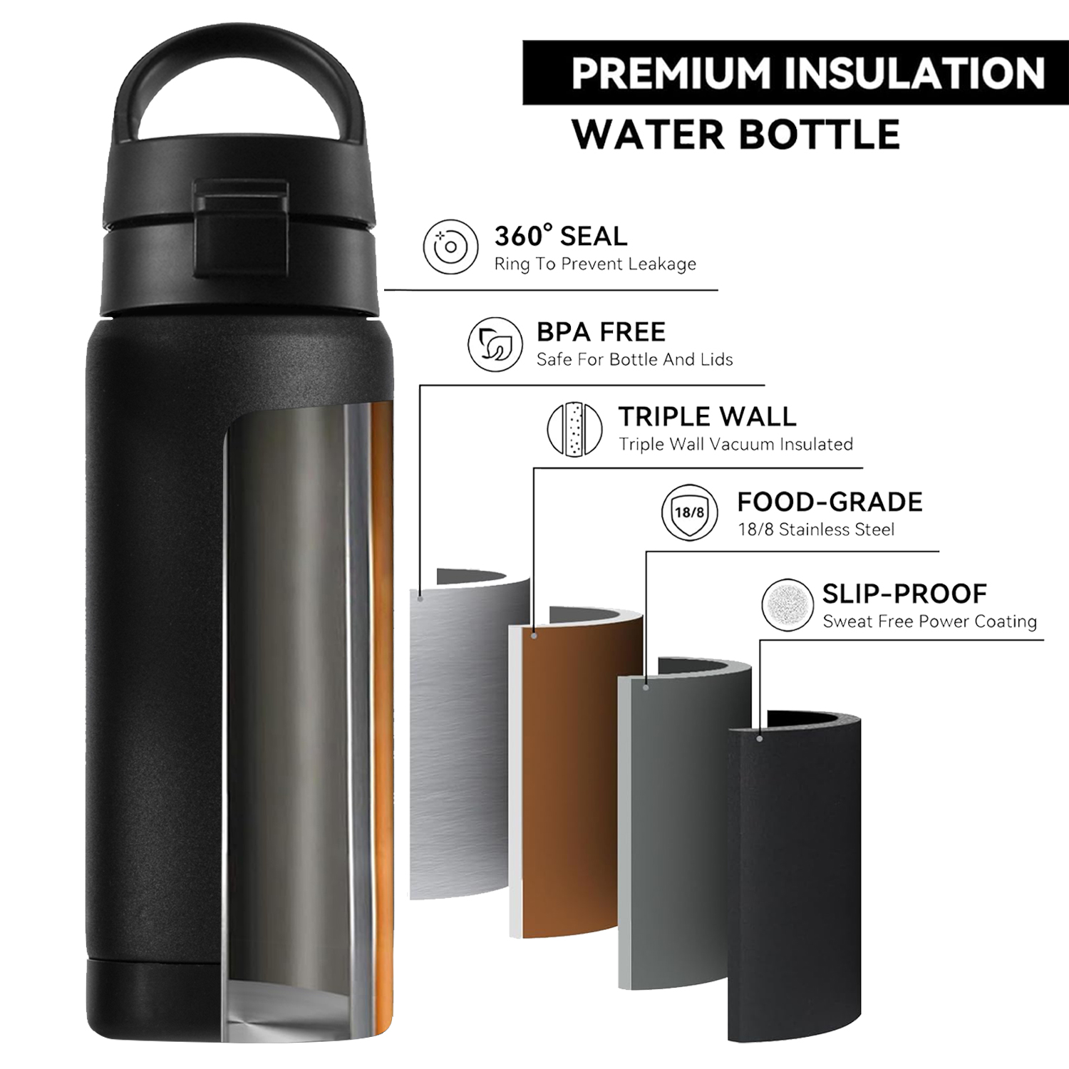 Stainless Steel Water Bottle