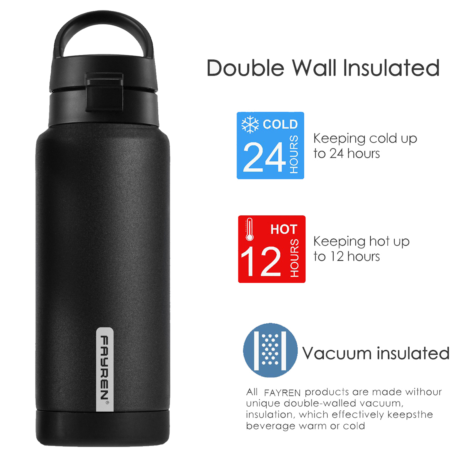 reusable water bottles