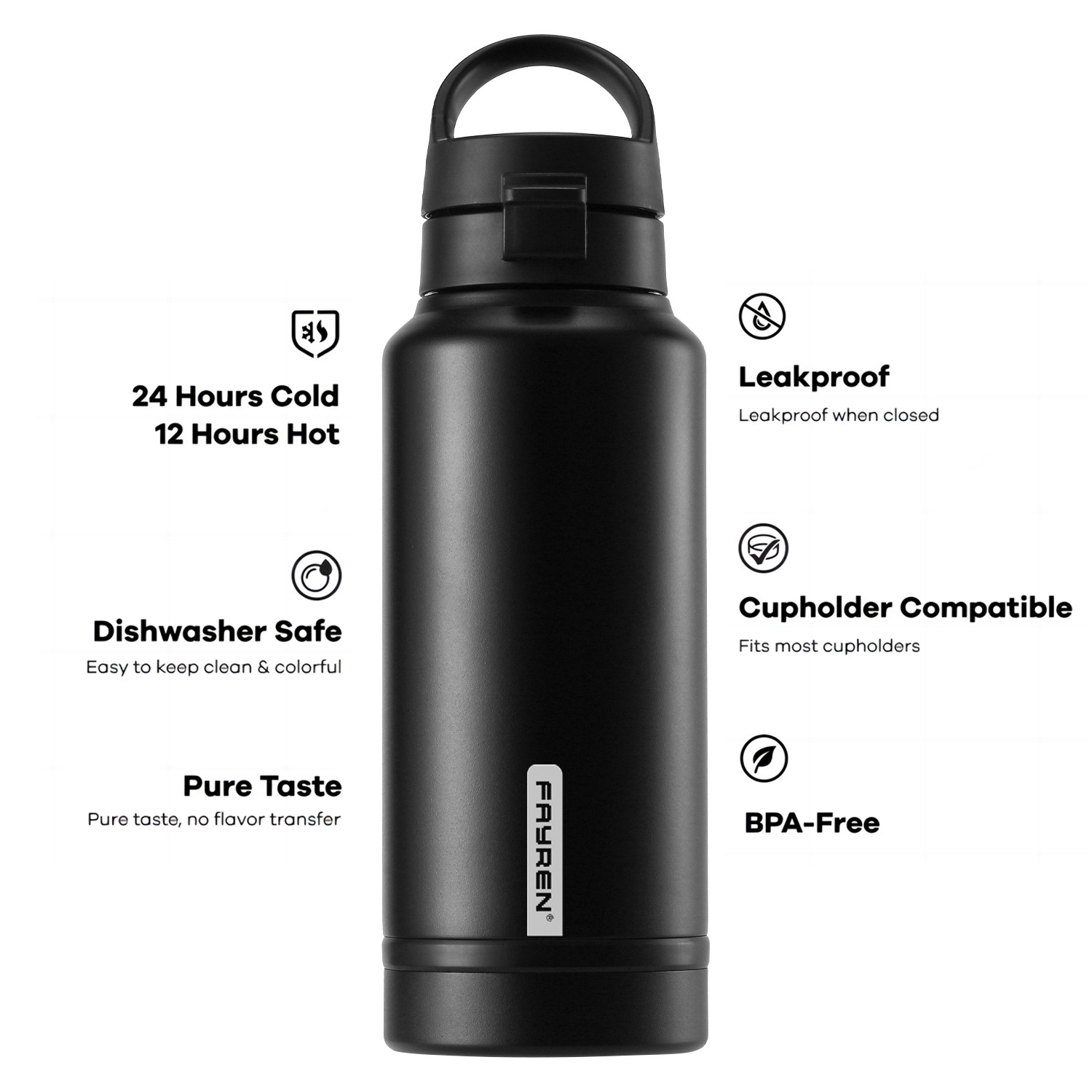 Insulated Water Bottle