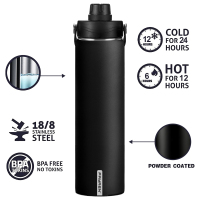 Fayren Leak Proof BPA Free Insulated Water Flask for Sports and Travel
