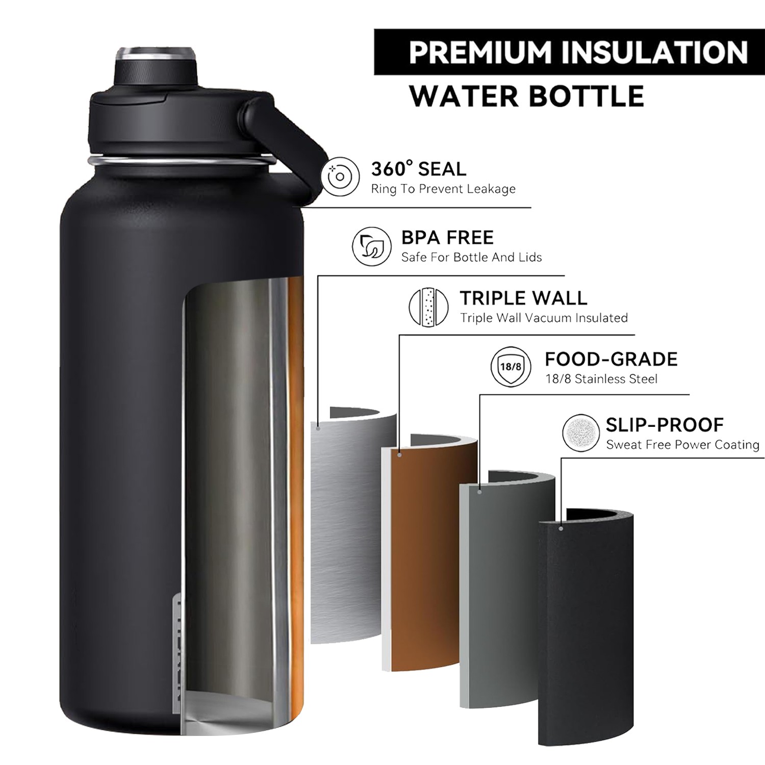 Stainless Steel Water Bottle