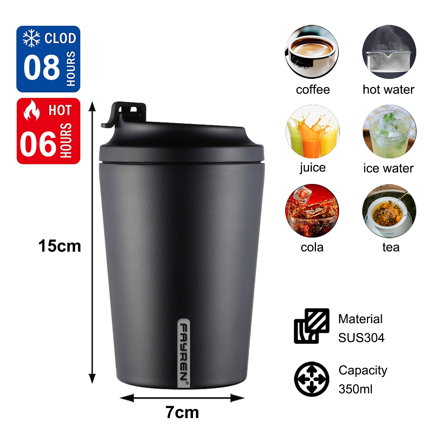 Double Walled Travel Mug