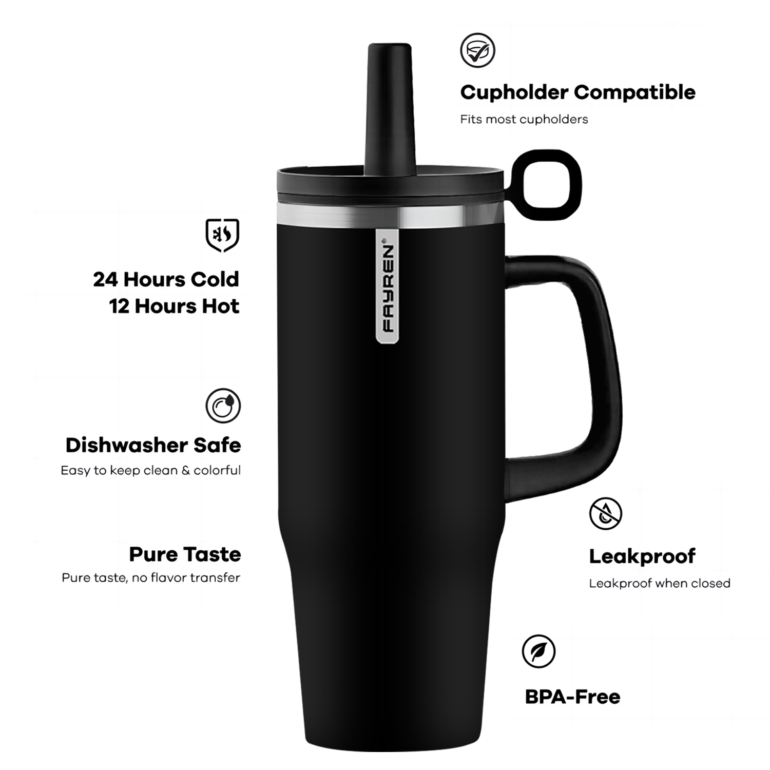 Double Walled Travel Mug