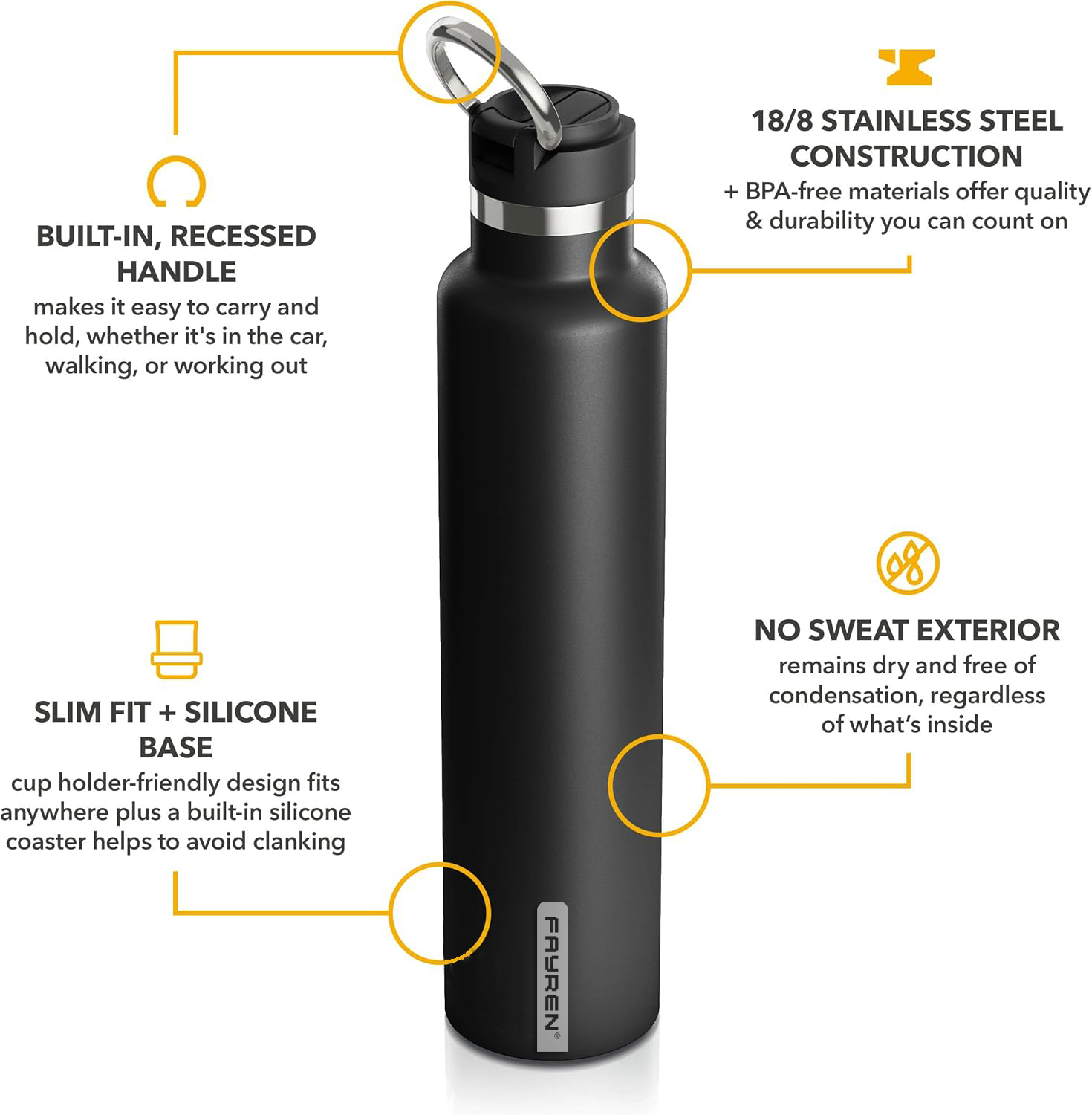 Stainless Steel Water Bottle