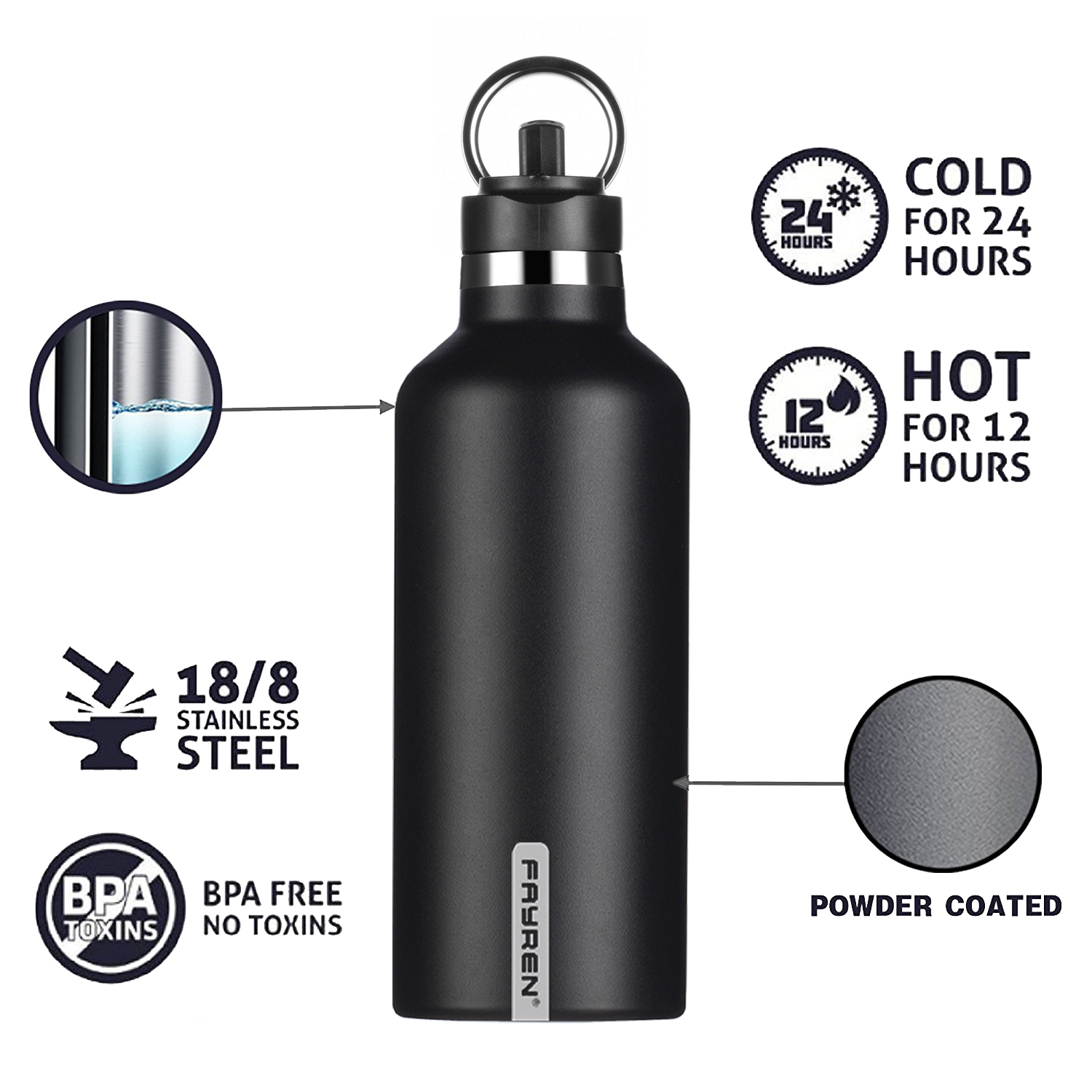 Water Bottle with handle