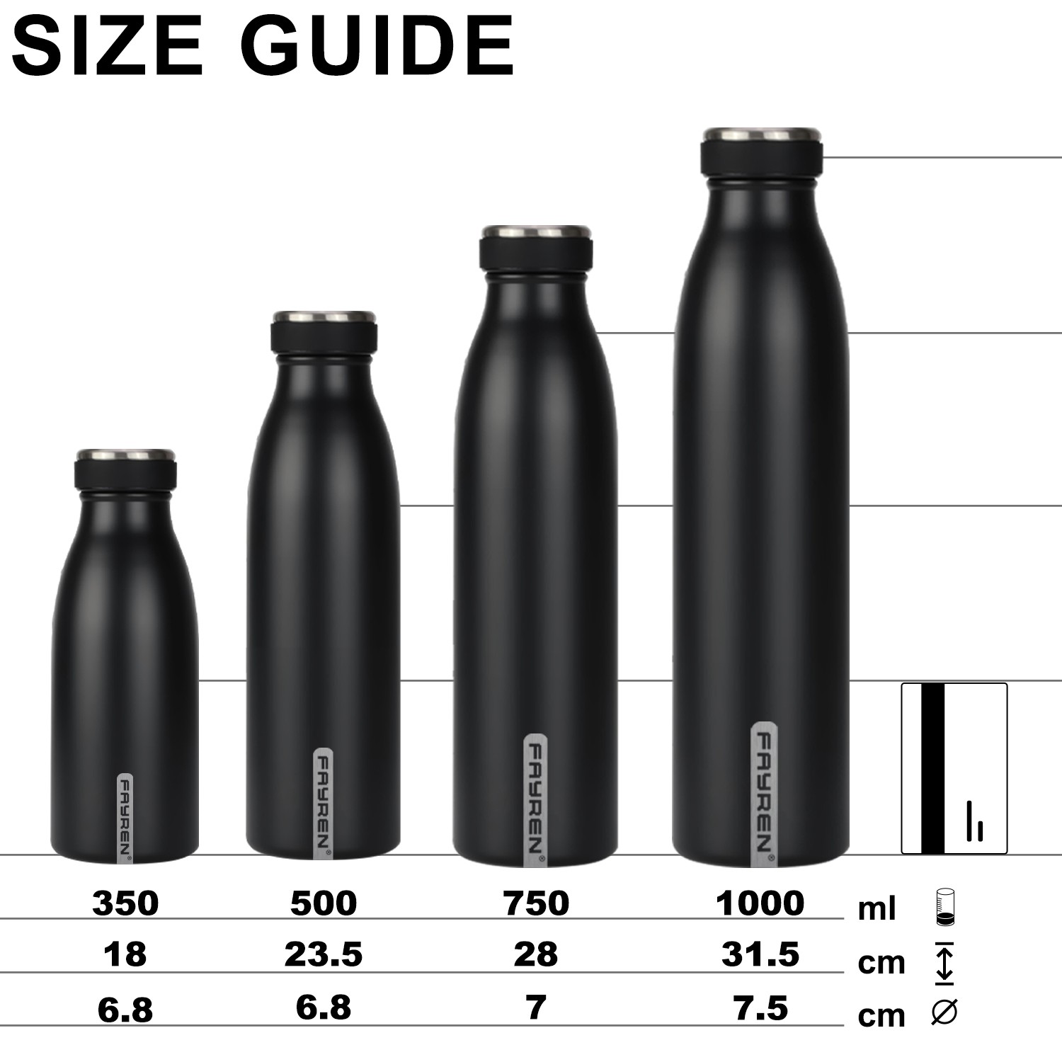 Stainless Steel Insulated Water Bottles