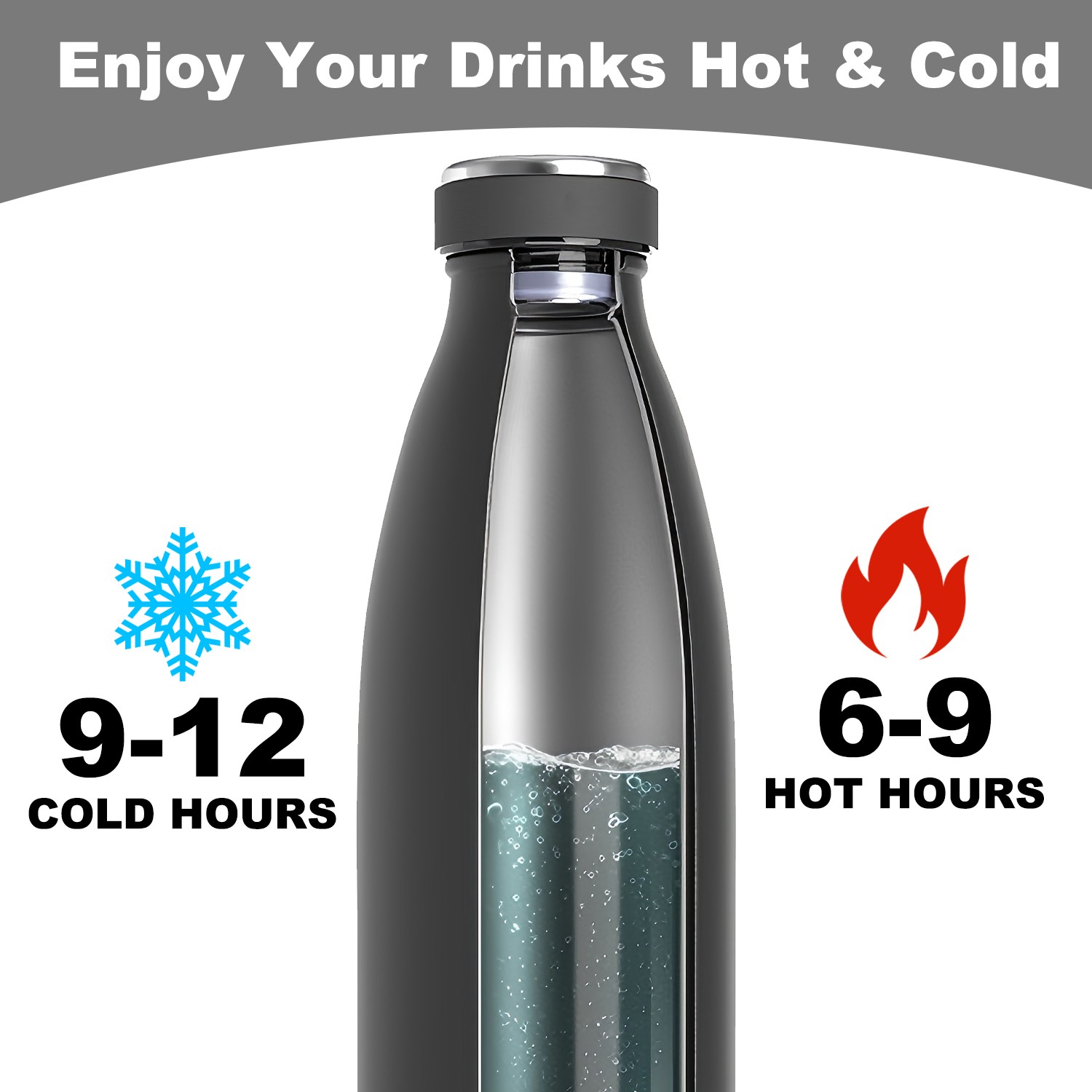 Stainless Steel Water Bottle