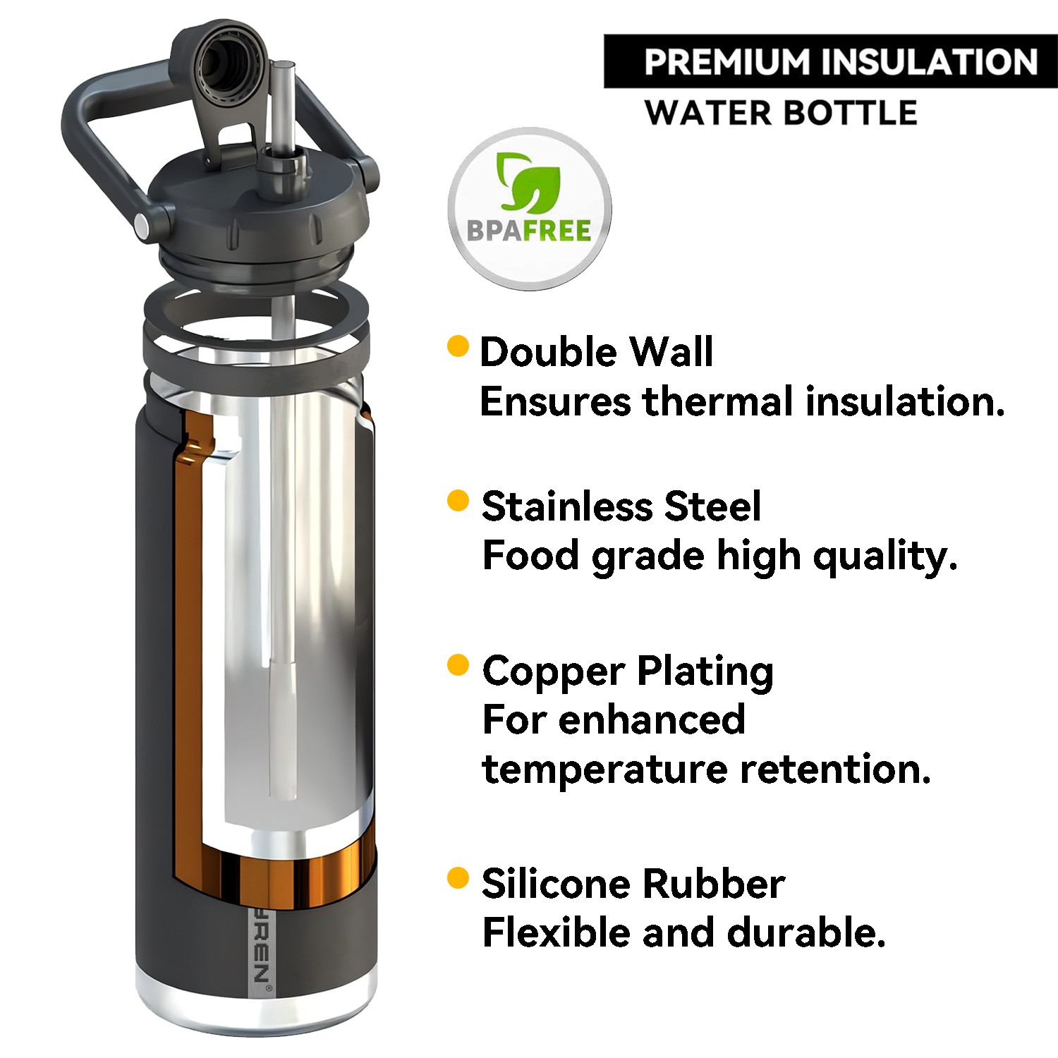 Stainless Steel Vacuum Insulated Water Bottle