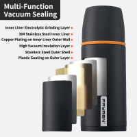 Stainless Steel Vacuum Flask with Double-Wall Insulation and Drinking Mug Lid for Sport