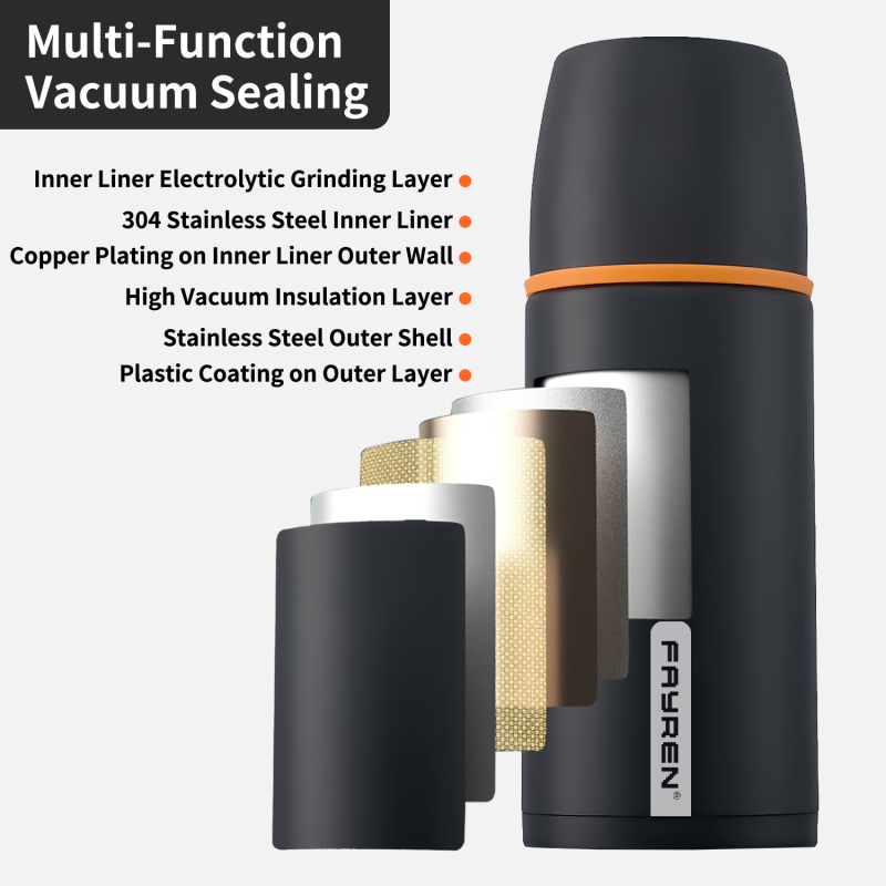Stainless Steel Vacuum Flask with Double-Wall Insulation and Drinking Mug Lid for Sport