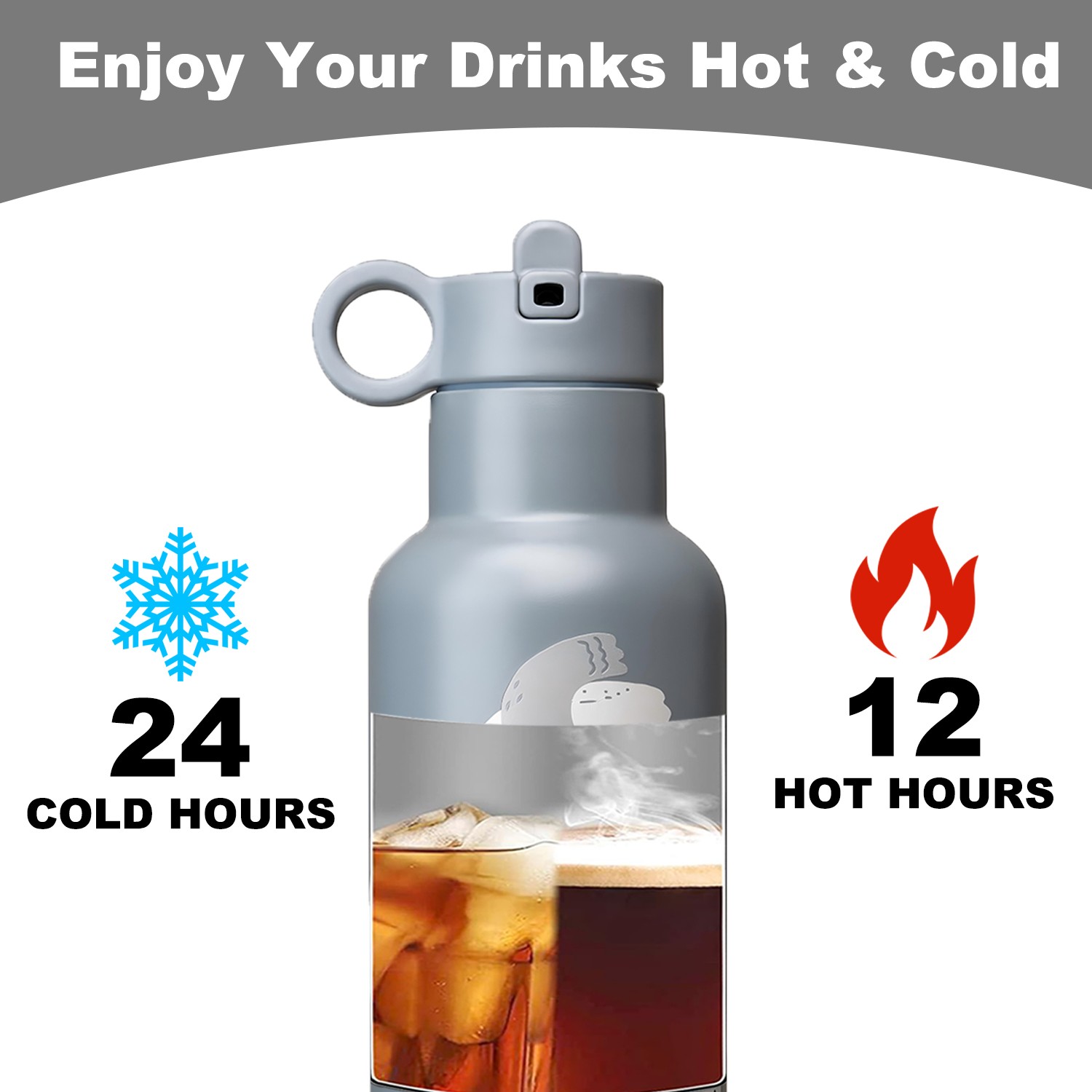 Stainless Steel Insulated Water Bottles