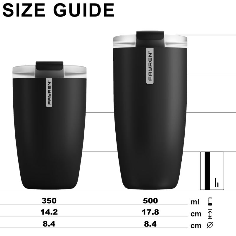 Double Wall Stainless Steel Coffee Mug Travel Mug Custom