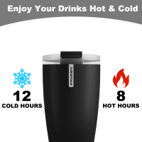 Double Wall Stainless Steel Coffee Mug Travel Mug Custom