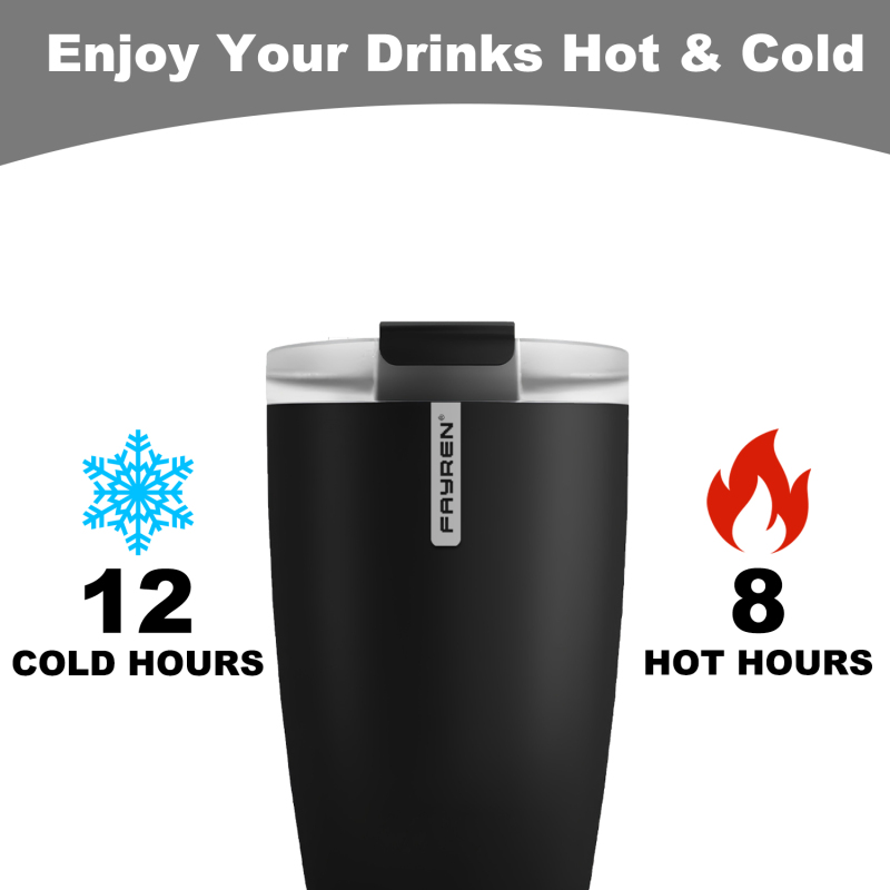 Double Wall Stainless Steel Coffee Mug Travel Mug Custom