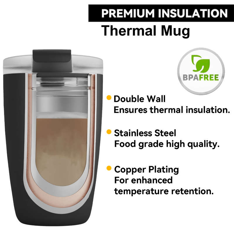 Double Wall Stainless Steel Coffee Mug Travel Mug Custom