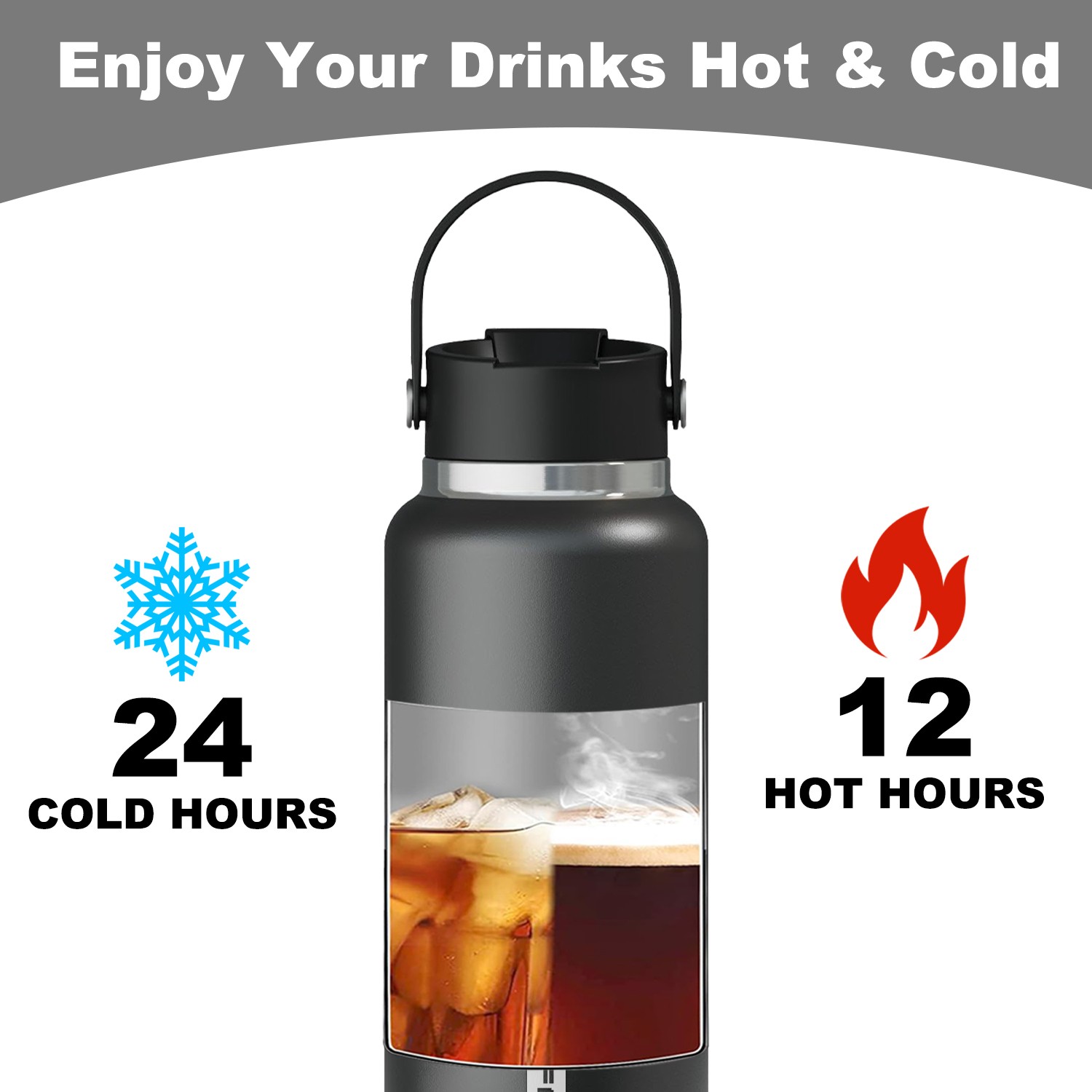 Water Bottle Vacuum Insulated