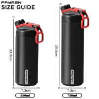 Fayren Insulated Stainless Steel Water Bottle with Spout Lid Fits in Car Cup Holder