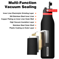 Stainless Steel Water Bottle with Spout Lid for sport