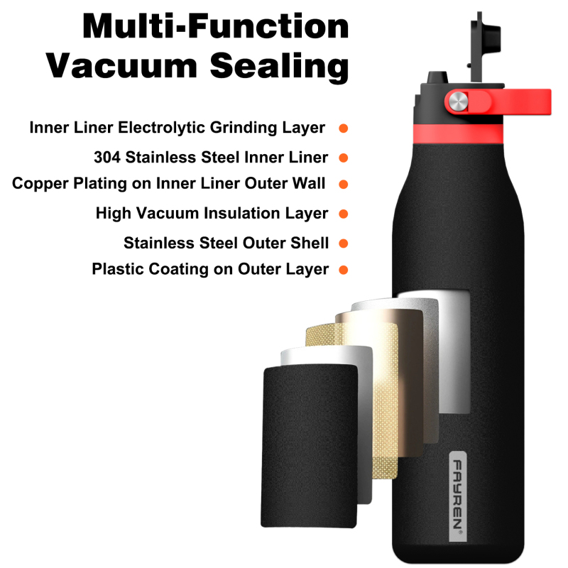 Stainless Steel Water Bottle with Spout Lid for sport