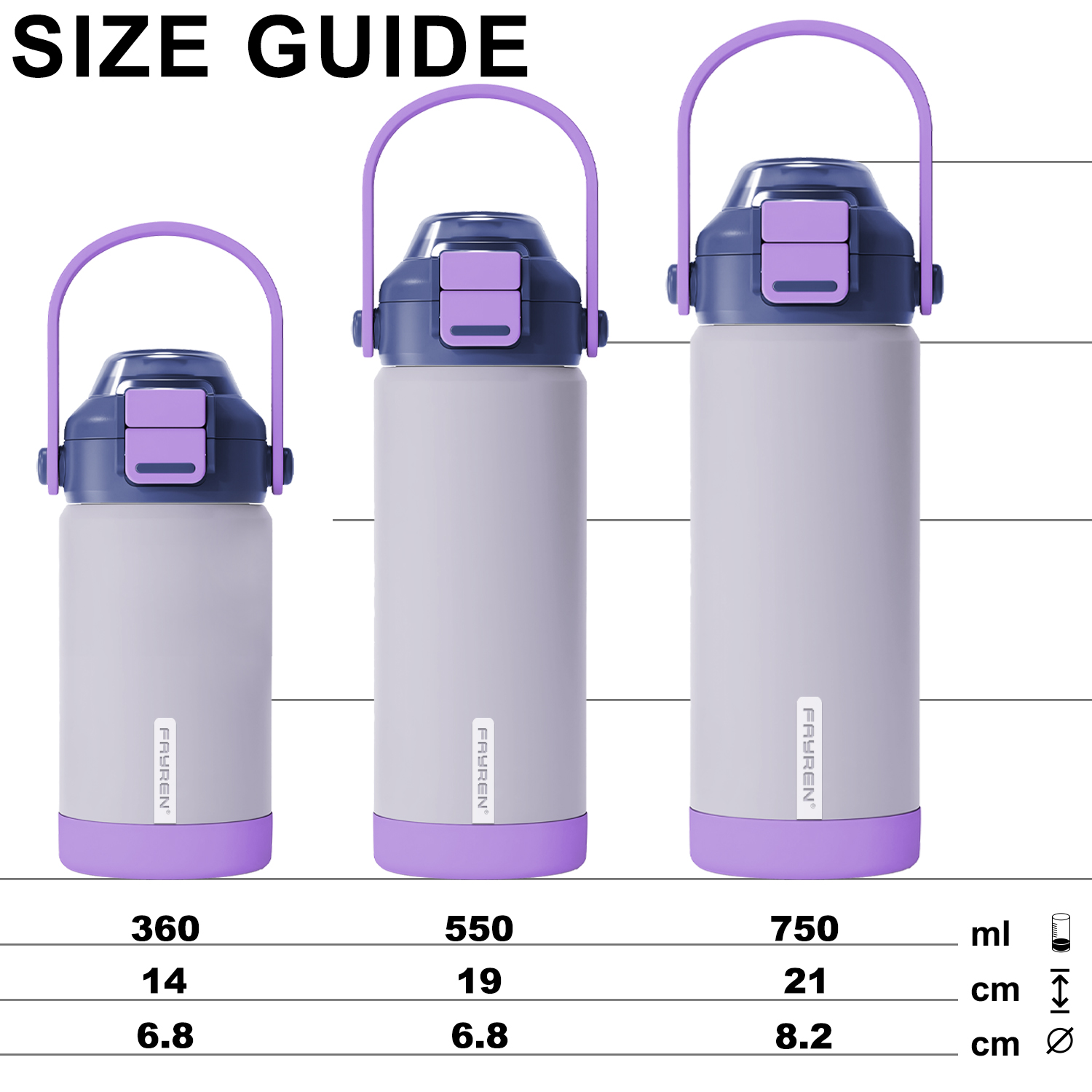 Insulated Water Bottle BPA FREE Insulated Water Bottle BPA FREE