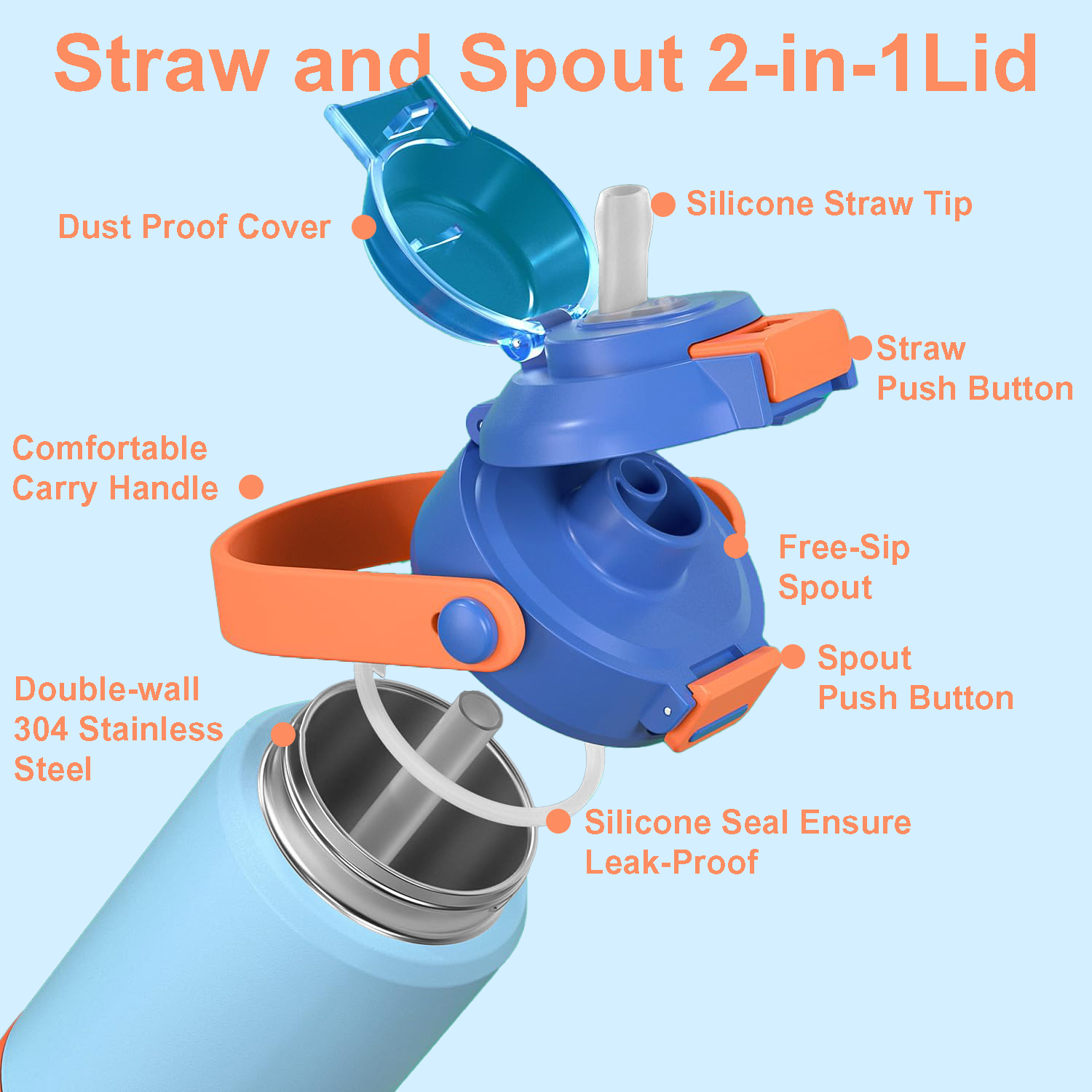 Stainless Steel Water Bottle with Anti-Dust Pop-Open Lid Stainless Steel Water Bottle with Anti-Dust Pop-Open Lid