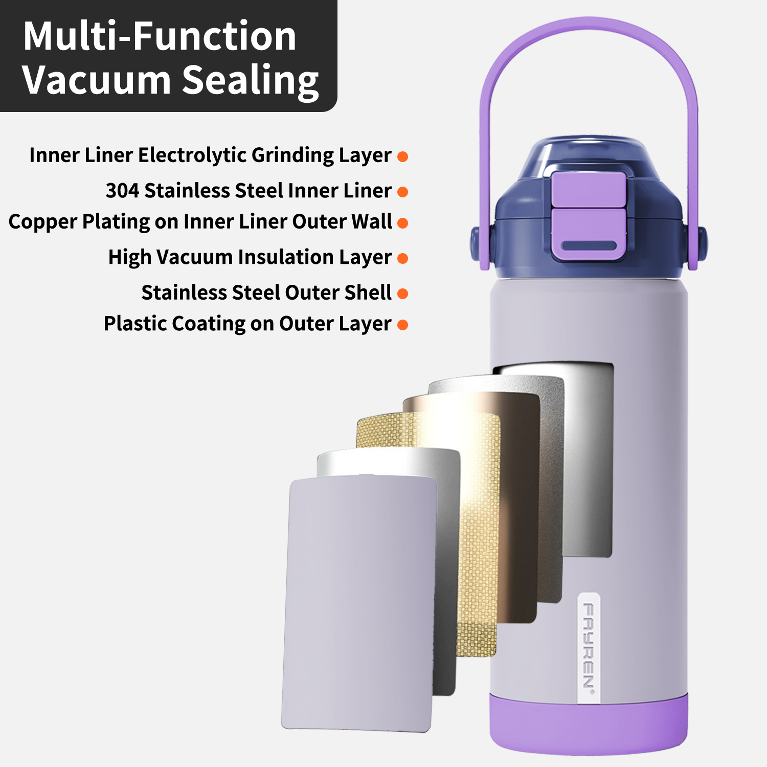 Stainless Steel Insulated Water Bottles Stainless Steel Insulated Water Bottles